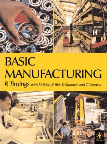 Cover for Basic Manufacturing