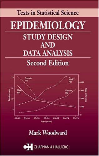 Cover for Epidemiology