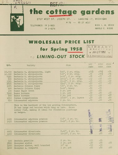 Cover for Wholesale price list for spring 1958
