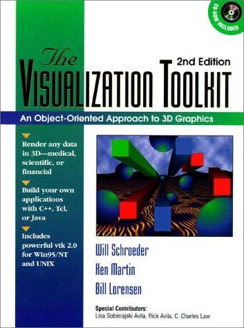 Cover for The visualization toolkit