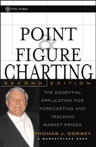 Cover for Point and Figure Charting