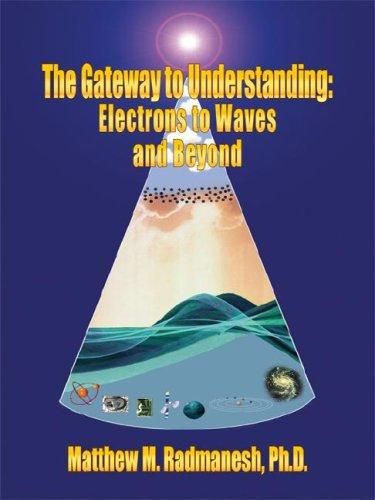 Cover for The Gateway to Understanding