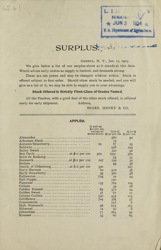 Cover for Surplus