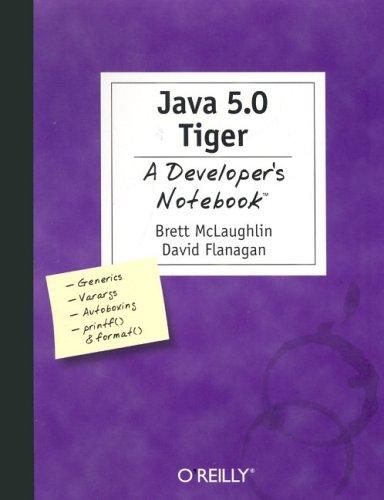 Cover for Java 1.5 Tiger