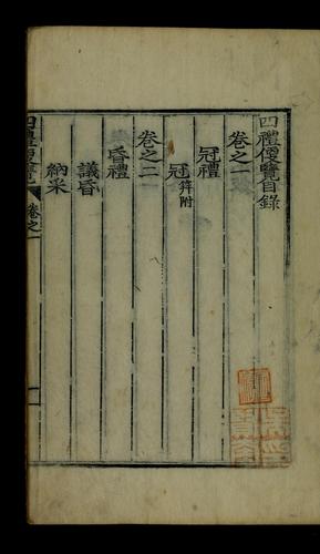 Cover for Sarye pʻyŏllam