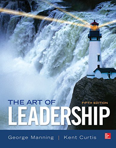 Cover for The Art of Leadership and Premium Content Card