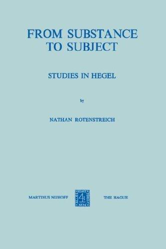 Cover for From substance to subject