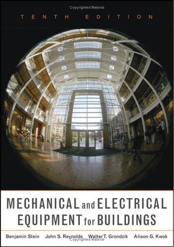 Cover for Mechanical and electrical equipment for buildings