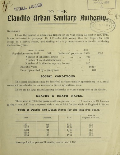 Cover for [Report 1925]