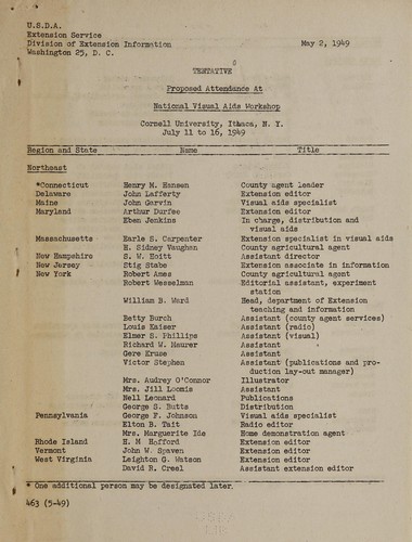 Cover for Proposed attendance at National Visual Aids Workshop, Cornell University, Ithaca, N.Y., July 11 to 16, 1949