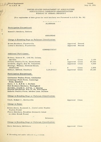 Cover for Third supplement to A.H.D. 36