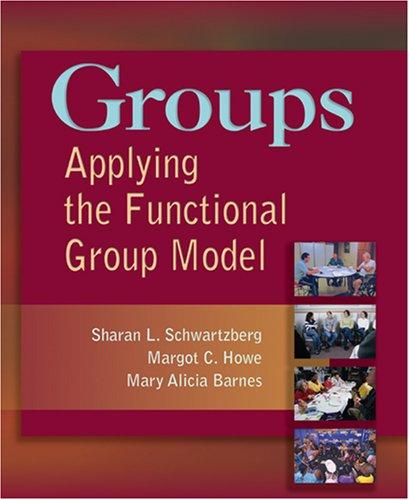 Cover for Groups