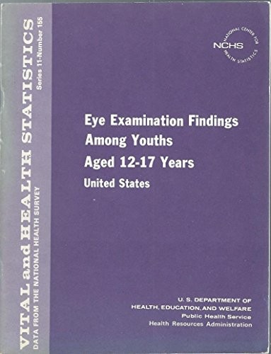 Cover for Eye examination findings among youths age 12-17 years, United States