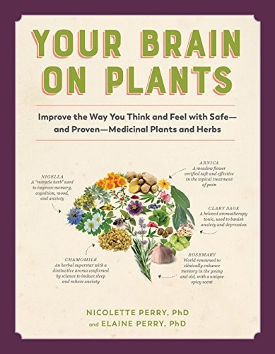 Cover for Your Brain on Plants