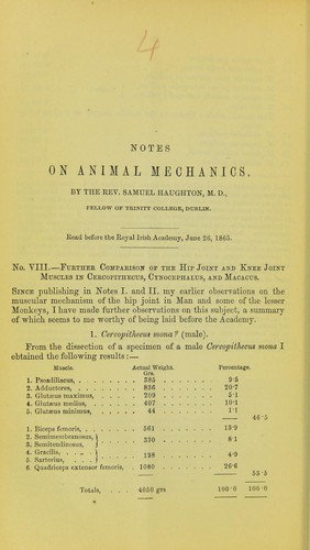Cover for Notes on animal mechanics