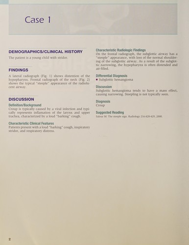 Cover for The teaching files