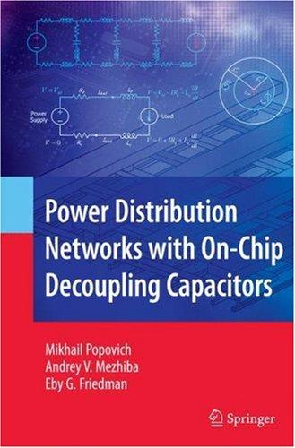 Cover for Power Distribution Networks with On-Chip Decoupling Capacitors