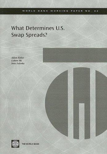 Cover for What Determines U.S. Swap Spreads? (World Bank Working Papers)