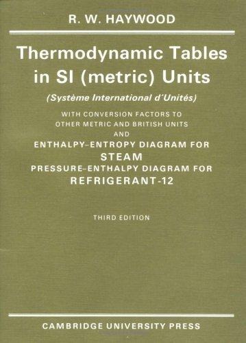 Cover for Thermodynamic tables in SI (metric) units (système international d'unités)