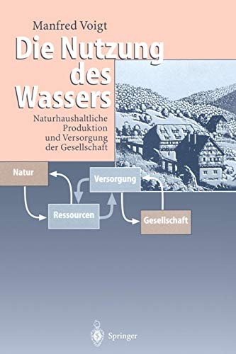 Cover for Die Nutzung des Wassers