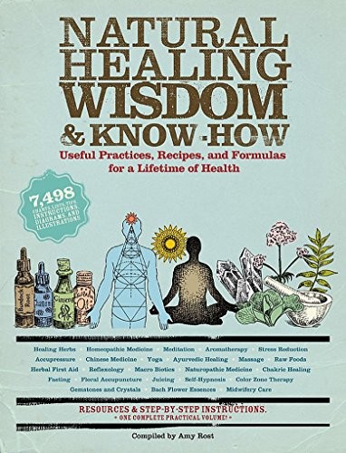 Cover for NATURAL HEALING WISDOM & KNOW-HOW