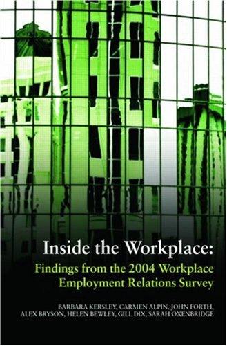 Cover for Inside the Workplace