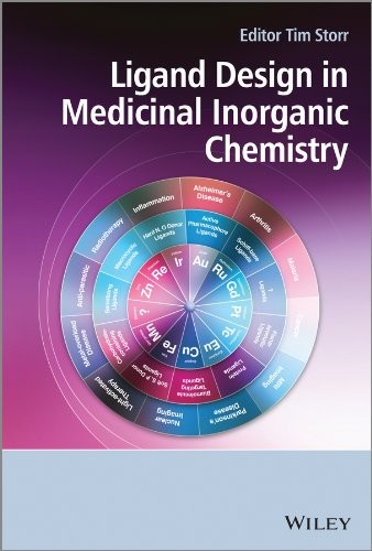Cover for Ligand Design in Medicinal Inorganic Chemistry