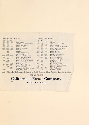 Cover for List of surplus [stock]