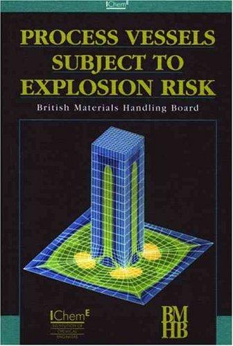 Cover for Process Vessels Subject to Explosions Risk