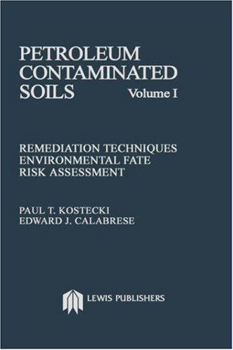 Cover for Petroleum contaminated soils