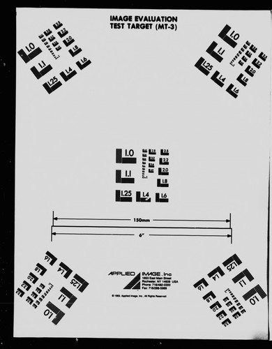 Cover for Memorandum regarding national industrial development in Canada