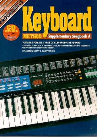 Cover for Keyboard Method Supplement A