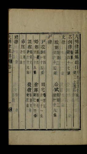 Cover for Tae Myŏngnyul kanghae