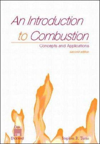 Cover for An Introduction to Combustion
