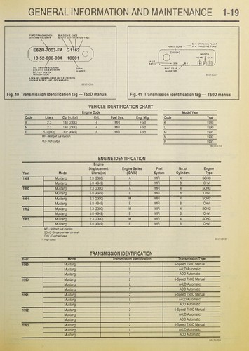 Cover for Chilton's Ford Mustang, 1989-93 repair manual