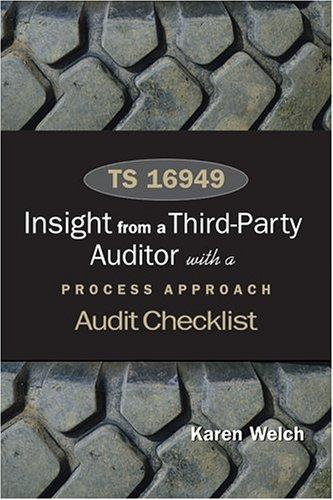 Cover for TS 16949