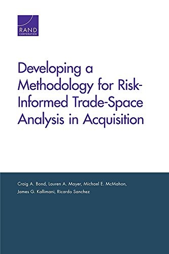 Cover for Developing a Methodology for Risk-Informed Trade-Space Analysis in Acquisition