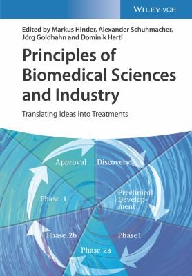 Cover for Product Development in the Biomedical Industry