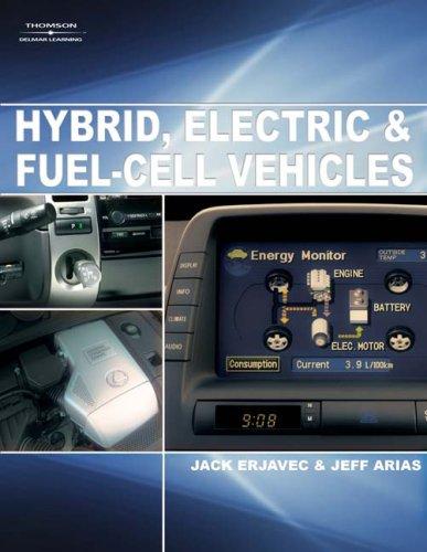 Cover for Hybrid, Electric and Fuel-Cell Vehicles
