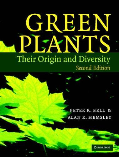 Cover for Green Plants