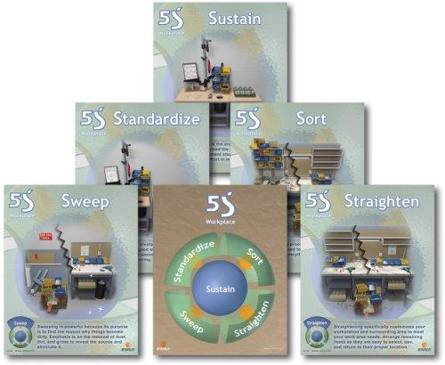 Cover for 5S Shop Floor Poster Series V1 w/ 5S Training Poster -  (Poster Set)