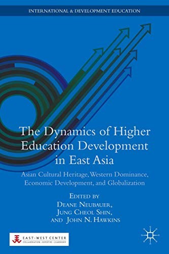 Cover for The Dynamics of Higher Education Development in East Asia