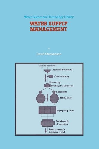 Cover for Water Supply Management
