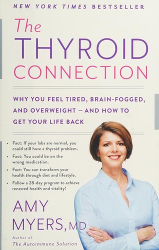 Cover for Thyroid connection