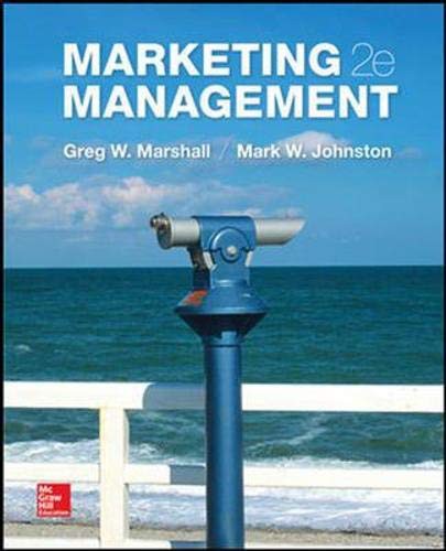 Cover for Marketing Management