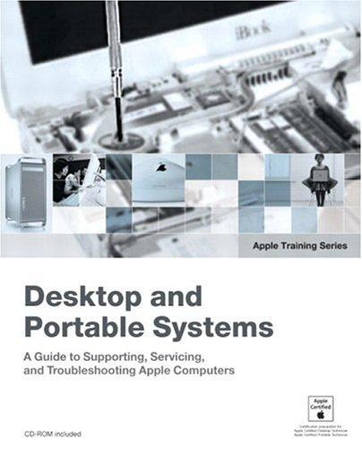 Cover for Desktop and portable systems