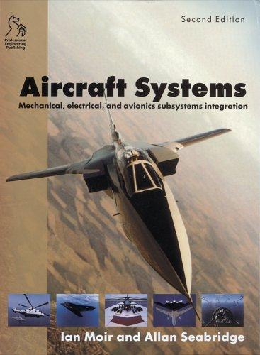 Cover for Aircraft Systems