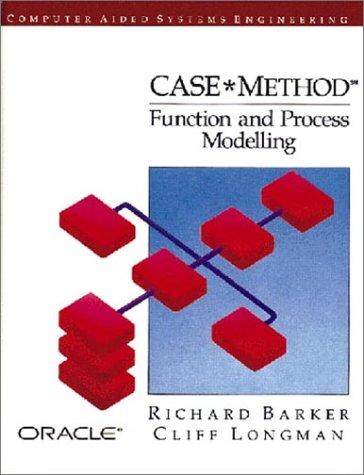 Cover for CASE * Method