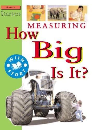 Cover for Measuring