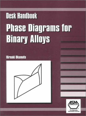 Cover for Desk handbook